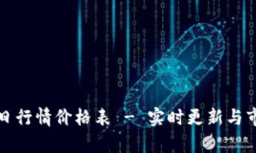波币今日行情价格表 - 实时更新与市场分析