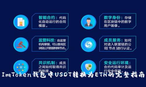 ImToken钱包中USDT转换为ETH的完整指南