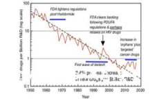 一步步教你如何注册imToken钱包，安全存储你的数