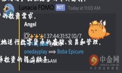   US钱包下载：轻松管理你的数字资产和虚拟货币