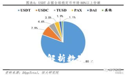 Mulibit钱包：全面解析数字资产管理新趋势
