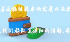 biao ti/biao ti imToken 二维码的使用指南：轻松管理