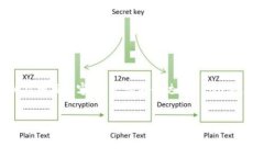 为了确保信息的完备性，这里将提供一个关于“