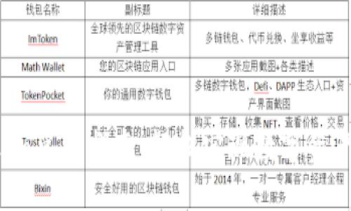 2023年imToken兑换指南：轻松实现数字资产的转移与交易