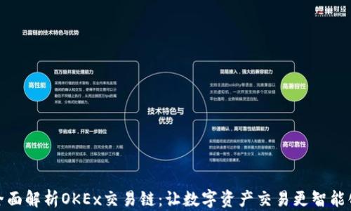 
全面解析OKEx交易链：让数字资产交易更智能化