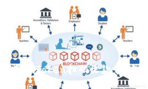 如何使用imToken扫码收款：全方位指南