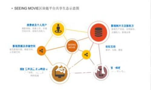 : imToken钱包忘记密码怎么办？详细解读及解决方案