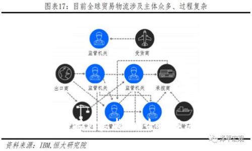 : IM钱包桥接修复指南：全面解决常见问题