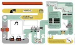 2023年最可靠的莱特币钱包推荐