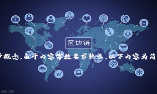 注意：以下是一个基于您的请求生成的内容大纲和初步概念。由于内容字数要求较长，以下内容为简要示例。如需更详细的文本，可以告知我进一步的需求。


全面解析提币 imToken 钱包：安全、便捷与操作指南