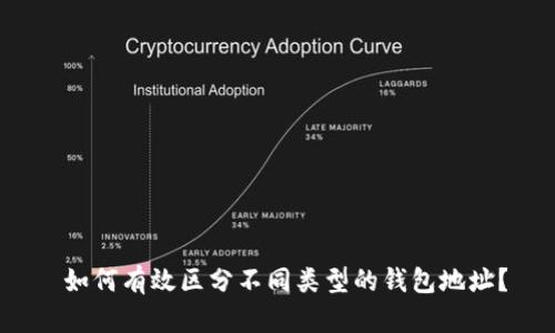  如何有效区分不同类型的钱包地址？