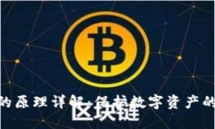 硬件钱包的原理详解：保护数字资产的安全之道