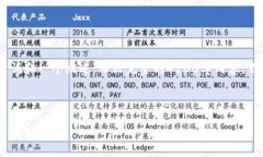由于篇幅限制，我将为您提供一个、关键词和一