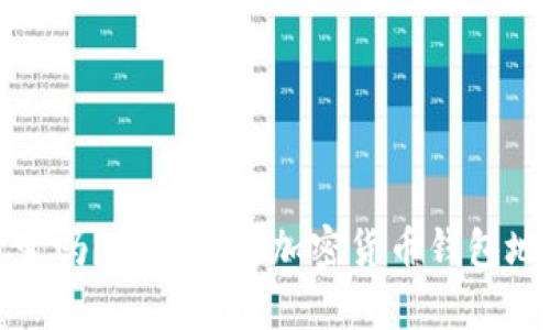 钱包地址会改变吗？深入解析加密货币钱包地址变动的奥秘