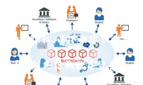 注意：由于找回钱包的过程涉及用户的安全和隐私，以下内容仅供参考，每位用户应根据自己的情况谨慎处理。

如何在没有助记词的情况下找回加密钱包？找到失落的数字资产