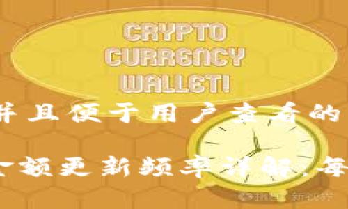 思考一个推广并且便于用户查看的优秀

imToken钱包金额更新频率详解：每天都会更新吗？