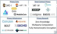 由于您请求的内容涉及较长的文字，以及特定的