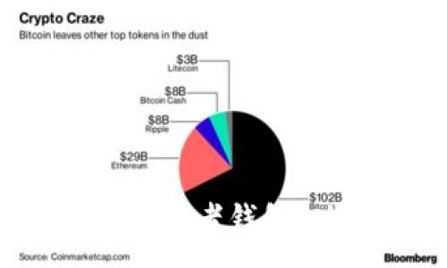 :
全面解析 imToken 观察者钱包：功能、特点与用户体验