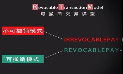 

深入了解imToken在ERC20代币管理中的应用与优势
