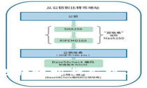 如何解决EOS钱包转账时提示计算资源不足的问题？