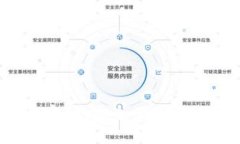  ERC20钱包下载官网：安全便捷的数字资产管理利