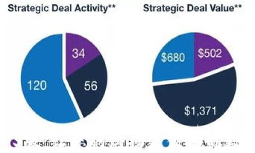 
购宝钱包iOS版：让您的购物更便捷的数字钱包选择