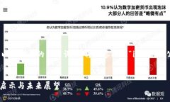 在这里，我将为您构建一个推广的以及相关的关