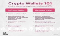 IM钱包转账失败的原因及解决方案详解