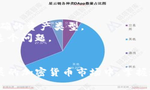   全面解析 imToken 模拟器：安全性、功能与使用技巧 / 

 guanjianci imToken模拟器, 加密钱包, 区块链技术, 数字资产管理 /guanjianci 

什么是 imToken 模拟器？
imToken 是一款广受欢迎的数字资产钱包，由中国团队开发，主要支持以太坊及其生态系统中的各种 ERC-20 代币。为了帮助用户更好地理解和使用 imToken 钱包，开发者推出了 imToken 模拟器，它的设计目的是使用户能够在无风险的环境中学习如何使用加密钱包的功能。
imToken 模拟器不仅允许用户进行虚拟操作，还提供了一个安全的环境，让用户熟悉区块链交易、资产管理、代币划转等功能。这个模拟器与实际钱包在界面和功能上几乎完全相同，可以帮助用户在真实操作之前做好充分的准备。

imToken 模拟器的主要功能
从备份恢复到发送和接收虚拟资产，imToken 模拟器提供了各种功能，目的是为了让用户在进行真实交易之前拥有一个全面的理解。
1. **资产管理**：用户可以在模拟器中添加虚拟资产，体验其资产增值或贬值的过程，并学习如何管理自己的数字资产。
2. **交易功能**：用户可以模拟买入、卖出、转账等交易操作，体验与真实市场的互动。
3. **备份与恢复**：通过模拟器，用户可以学习如何进行钱包的备份和恢复，为未来可能的风险做好准备。
4. **安全性测试**：模拟器提供了一些基本的安全功能测试，用户可以了解如何防范钓鱼攻击、恶意软件等。

使用 imToken 模拟器的好处
使用 imToken 模拟器有很多好处，尤其是对新手用户而言：
1. **无风险学习**：用户可以在模拟环境中练习，无需担心经济损失。虚拟资产不会有实际的金钱损失，因此用户可以大胆尝试各种操作。
2. **熟悉界面**：通过模拟器，用户可以提前熟悉真实 imToken 界面的布局和功能，避免因操作不当导致的错误。
3. **增强信心**：练习越多，用户的信心就会越强，最终能以更高的效率进行真实交易。
4. **深度理解功能**：模拟器为用户提供了详细的操作指引，让用户可以深入理解每个功能的运作原理。

如何有效使用 imToken 模拟器？
有效使用 imToken 模拟器有几个技巧：
1. **投资时间**：确保投入足够的时间来学习各种功能与操作。模拟器是一个学习的工具，越多的练习会让你越熟悉相关概念。
2. **记录学习**：建议用户在学习过程中做好笔记，记录下每一步操作中的要点和难点，后续可以帮助自己复习。
3. **查阅外部资料**：除了在模拟器内学习，用户可以查阅一些关于区块链技术和数字货币的书籍和文章，补充理论知识。
4. **参与社区讨论**：加入 imToken 相关的用户社区，与其他用户交流经验和技巧，可以获得宝贵的反馈和建议。

imToken 模拟器常见问题解答

1. imToken 模拟器的安全性如何？
在使用 imToken 的模拟器时，用户可能会关心其安全性。首先，模拟器本身并不涉及任何真实的资金交易，所有的操作都是在一个虚拟环境中进行的。这意味着即使发生错误，用户也不会遭受经济损失。然而，了解安全性理论和实践仍然至关重要。
首先，imToken 不会要求输入任何私钥或助记词，这降低了暴露个人信息的风险。此外，模拟器是一个封闭的环境，确保用户的操作不会被恶意软件或黑客利用。
不过，即便是不涉及真实交易，用户在使用的过程中仍需保持警惕，并遵循最佳安全实践，例如安装良好的防病毒软件，避免在公共网络环境下使用模拟器等。

2. 如何从 imToken 模拟器转向真实交易？
许多用户在熟悉了 imToken 模拟器后，会希望转向进行真实交易。这个过程需要注意以下几个方面：
首先，确保你已充分掌握模拟器中的所有功能，用户在模拟器中获得的经验是进行实际交易的基础。
其次，为保障交易安全，创建一个新的真实钱包并生成安全的助记词。记住，安全性是最重要的，切勿将助记词共享或储存在不安全的地方。
然后，用户可以选择向真实钱包中转入一些少量的数字资产进行首次交易。建议从小额开始，以降低潜在的损失风险。
最后，关注市场动态，提高自身对区块链的理解，通过不断学习和实践来提升交易水平。

3. imToken 模拟器适合哪些用户使用？
imToken 模拟器的目标用户非常广泛，尤其是以下几类用户：
1. **新手用户**：对于没有使用过加密钱包的用户，模拟器提供了一个无风险的环境，帮助他们快速上手。
2. **有经验的用户**：即使是经验丰富的用户，模拟器也提供了一个测试新策略和功能的场所。
3. **教育机构**：一些教育机构和培训班也可以利用模拟器提供培训课程，帮助学生更好地理解加密资产管理。
4. **开发者**：对于区块链开发者来说，模拟器提供了一个可以快速迭代并验证新功能的平台。

4. 如何处理在 imToken 模拟器中遇到的问题？
许多用户在使用 imToken 模拟器时可能会遇到一些问题，这里提供了一些常见问题的处理方法：
1. **操作不流畅**：如果用户发现模拟器运行不顺畅，可以尝试更换网络或重新启动模拟器，这样可以解决大部分技术问题。
2. **无法添加资产**：有时用户在添加虚拟资产时可能失败，通常这是因为输入错误。核对输入的地址和数量，并确保选择了正确的资产类型。
3. **功能无法使用**：若某个功能在模拟器内无法正常使用，可能是由于模拟器版本问题，及时更新到最新版本通常能够解决这个问题。
4. **安全疑虑**：用户在使用过程中有安全疑虑时，建议咨询官方支持，以确认模拟器的安全性和操作规范。

总结而言，imToken 模拟器是一款强大的工具，能够帮助用户在无风险的环境中学习和实践数字资产的管理与交易。在不断发展的加密货币市场中，掌握这些技能越来越重要，模拟器的使用无疑是一个值得投资时间的选择。用户只需不断努力实践，就能在实际交易中获得成功。