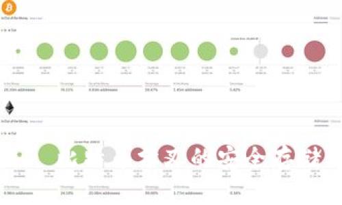 库神钱包——比特币分叉的安全存储与管理利器
