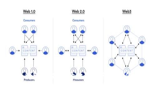 安全钱包：保护您的数字资产的最佳选择