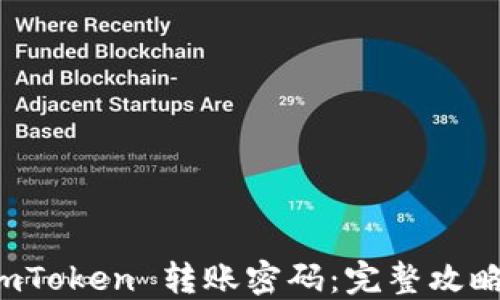 
如何找回 imToken 转账密码：完整攻略与解决方案