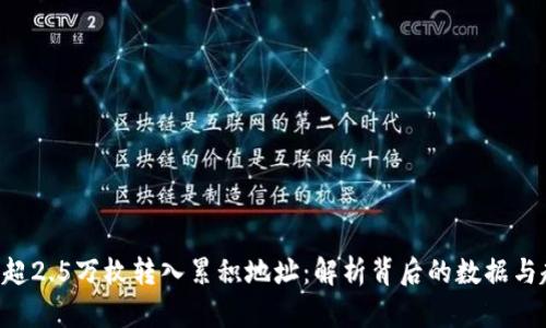 BTC超2.5万枚转入累积地址：解析背后的数据与趋势