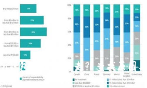 : imToken钱包USDT被转走? 查找原因与解决方案
