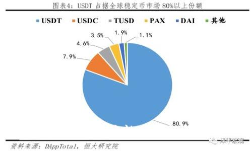 2023年最推荐的XMC钱包：安全性、方便性与多重功能的完美结合