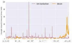 JAXX钱包苹果：安全便捷的数字货币管理工具