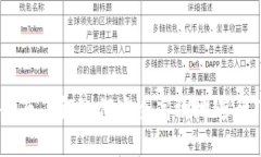 : TRC20提币指南：全面了解如何安全高效地进行
