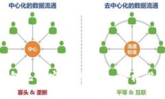 解决imToken钱包无法安装的问题，轻松设置安全资