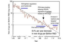 imToken钱包支持狗狗币（Dogecoin）存储指南