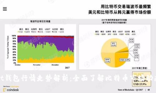 bt钱包行情走势解析：全面了解比特币市场动态