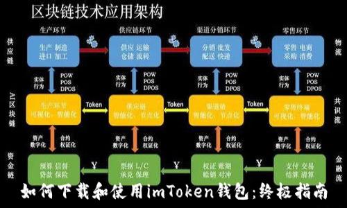   
如何下载和使用imToken钱包：终极指南