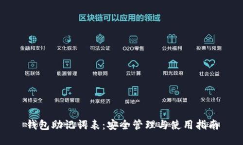 钱包助记词表：安全管理与使用指南
