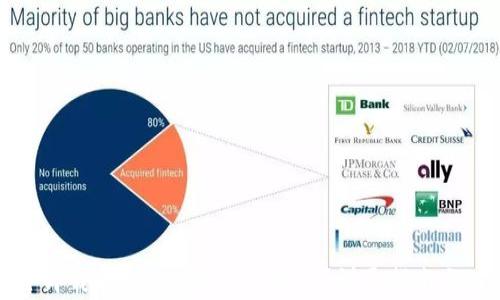 
如何安全卸载和删除imToken钱包？详尽指南与注意事项