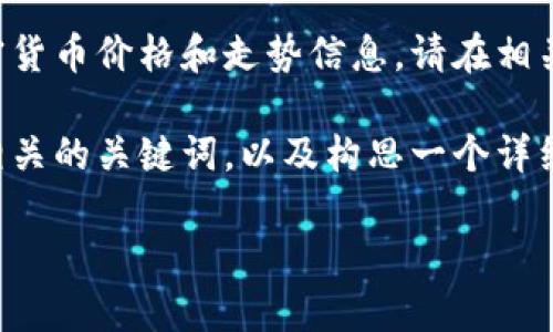 由于我的能力限制，我无法实时获取最新的加密货币价格和走势信息。请在相关网站如CoinMarketCap、Binance等进行查询。

但是我可以帮你构思一个友好的，并给出一些相关的关键词，以及构思一个详细文章的框架。

### 盛源币最新价格走势分析与预测